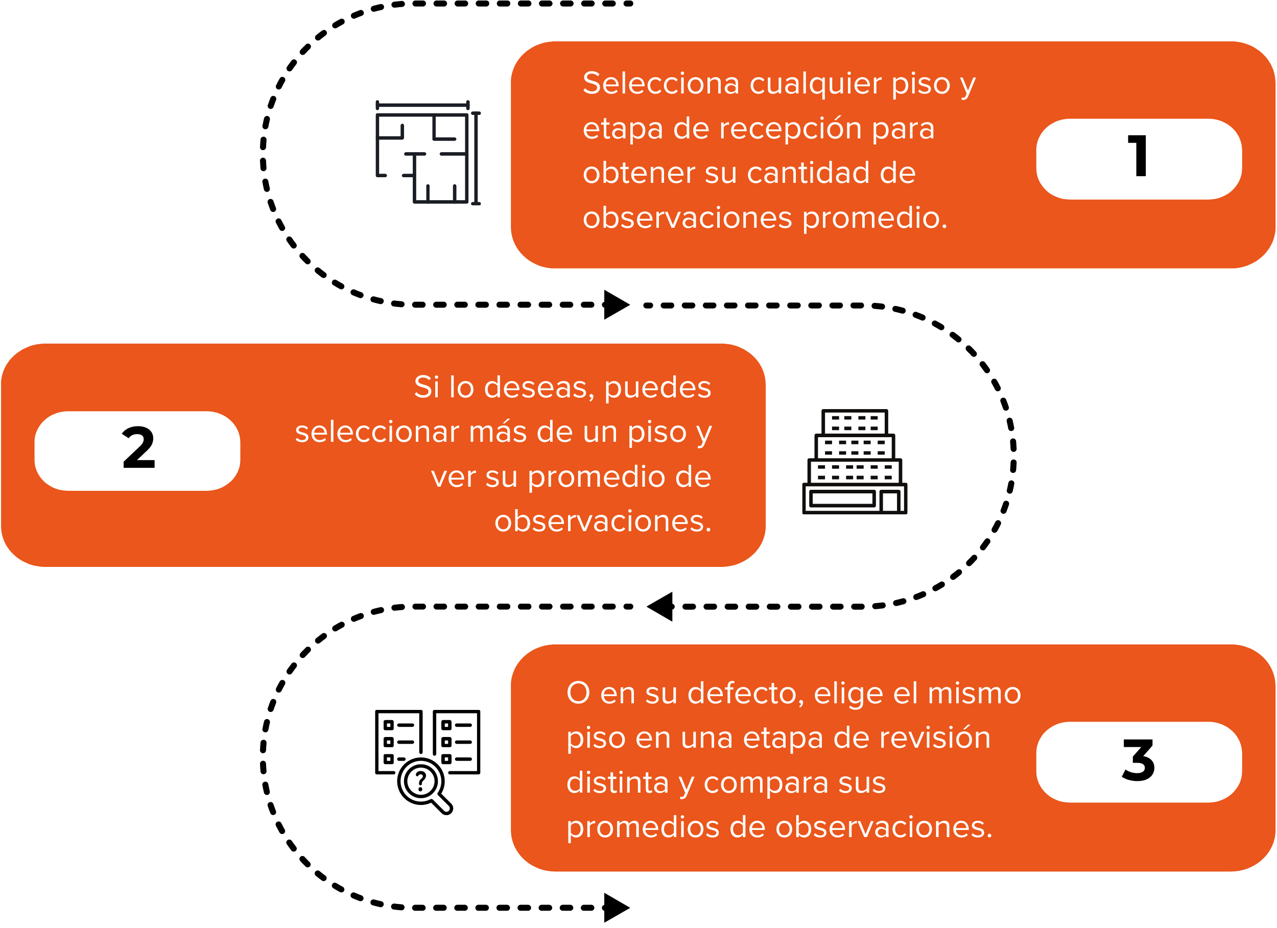 onstageobra software gestión de calidad construcción