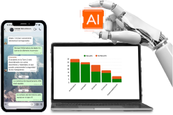 Automatización con IA